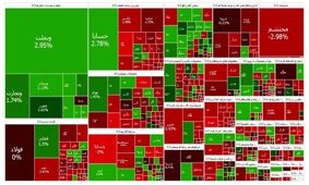 بورس سبز شد