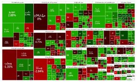 بورس نوسانی شد