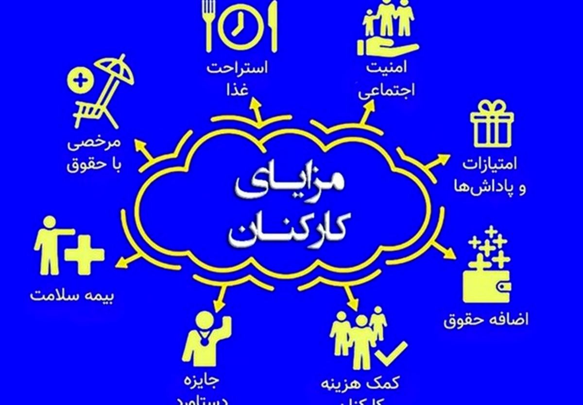 «مزایای حقوق» کارمندان و کارگران از مالیات معاف شد