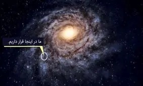 تعداد ستارگانی که با چشم غیرمسلح، شب ها می توانیم ببینم/ فقط ۰.۰۰۰۰۰۴ درصد از ستاره‌های کهکشان راه شیری در میدان دید ما هستند/ ویدئو