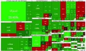 ادامه سبزپوشی تالار شیشه ای