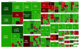 تداوم سبزپوشی بورس