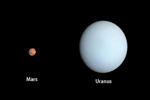 هم‌ راستایی مریخ و اورانوس در یک اتفاق بی‌سابقه/ کی و چگونه تماشا کنیم؟