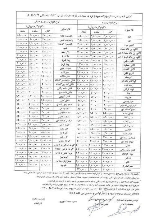 قیمت سیب‌زمینی با کاهش ۵۰ درصدی عرضه، افزایش یافت+ جدول قیمت‌ها
