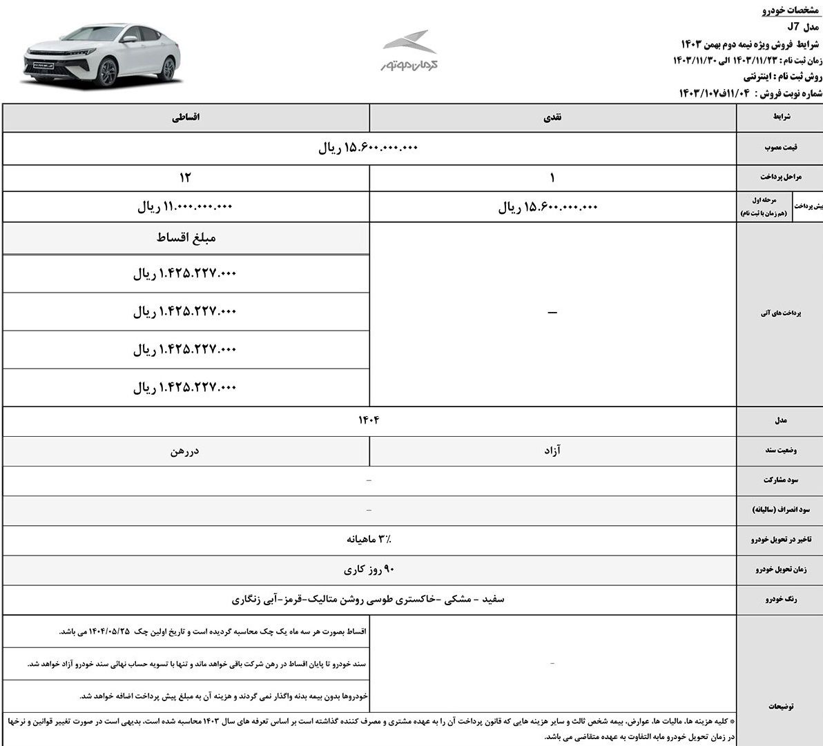 آغاز فروش ۶ خودرو کرمان موتور با شرایط نقد و اقساط (+جزئیات و جدول فروش)