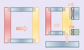 مهار گرما در فناوری کوانتومی با استفاده از یک نسخه حرارتی از ترانزیستور