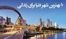 10 شهر برتر دنیا برای زندگی در سال 2022 معرفی شدند/ تصاویر