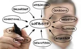 اهمیت داشتن سایت در مسیر بازاریابی دیجیتال
