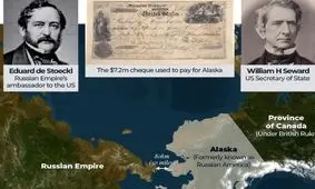 چرا روسیه، آلاسکا را به آمریکا فروخت؟ | معامله‌ای که تاریخ را تغییر داد