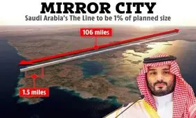 بن‌سلمان عقب‌نشینی کرد؛ پروژه یک تریلیون‌دلاری عربستان سعودی شکست می‌خورد؟