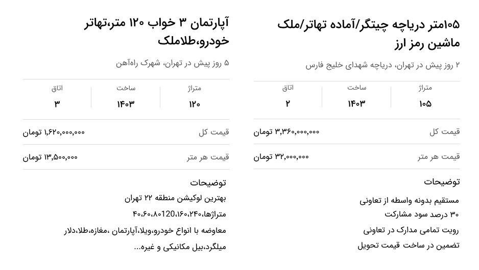 معرفی طرفداران تهاتر بیت کوین با ملک | معامله مسکن با رمز ارز چه ایرادی دارد؟