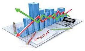 کسری بودجه دولت را با مالیات گرفتن از نهادهایی که تا کنون مالیات نداده اند تامین کنید