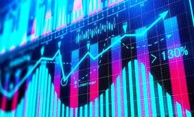 رشد ۳ هزار و ۶۶ واحدی شاخص بورس

