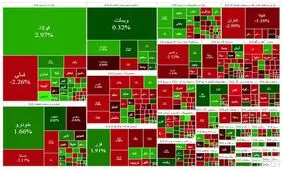 بورس مثبت شروع کرد؛ منفی تمام