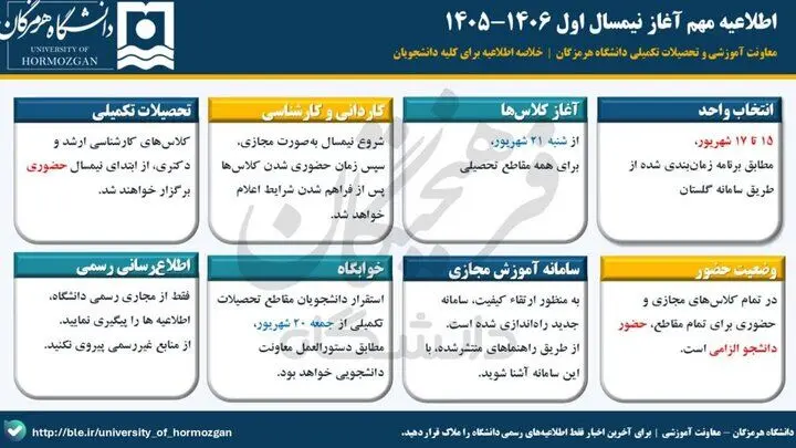 اطلاعیه دانشگاه هرمزگان برای مجازی شدن کلاس‌ها