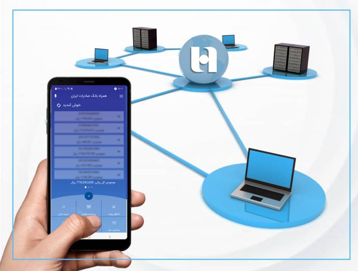 پرداخت لحظه‌ای حساب به حساب با «پل» در بانک صادرات ایران