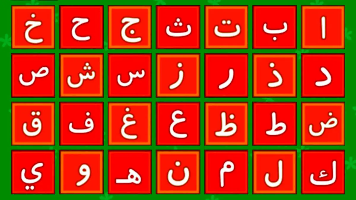 اسمت را اول بگو تا بگویم دارای چه شخصیتی هستی