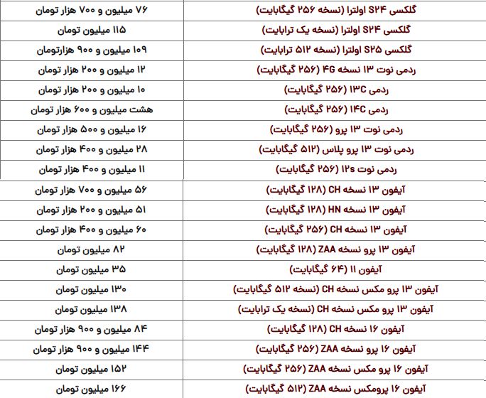 قیمت موبایل