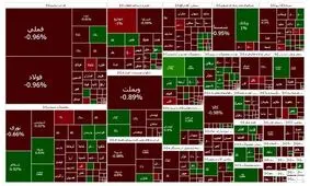 ادامه کاهش در بورس