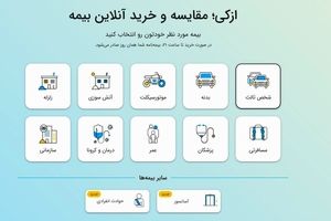 نحوه خرید اقساطی بیمه با ازکی‌وام