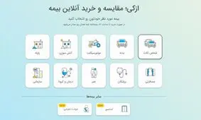 نحوه خرید اقساطی بیمه با ازکی‌وام