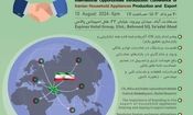 همایش بین المللی فرصت های تولیدی و صادراتی لوازم خانگی، راهی برای ورود به بازارهای جهانی در این صنعت 