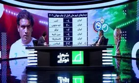 چه خبر از بازی‌ های دوستانه تیم ملی فوتبال؟/ ویدئو