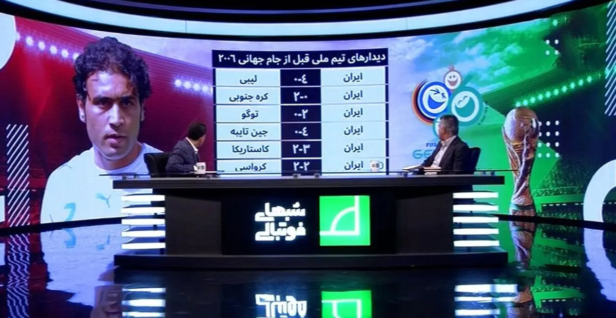 چه خبر از بازی‌ های دوستانه تیم ملی فوتبال؟/ ویدئو