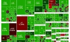 در آخرین روز کاری هفته؛ بورس صعودی ماند