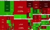 بورس قرمز ماند