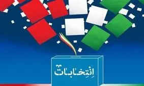 اسلحه پنهان یاران قالیباف مقابل پایداری ها و دولت