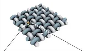 سیا لباس‌های جاسوس تولید می‌کند/ عکس