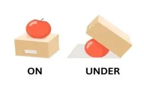 آموزش مفهوم رو و زیر به کودکان