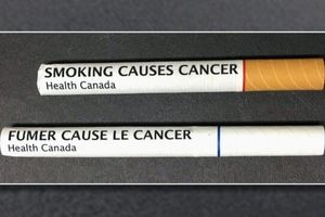چاپ پیام هشدارآمیز روی هر نخ سیگار در کانادا