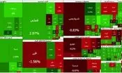 سبزپوشی بورس در اولین روز هفته