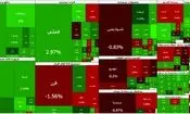 سبزپوشی بورس در اولین روز هفته