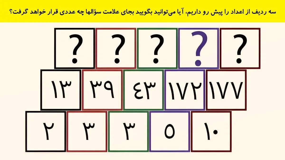 تست هوش/ سه ردیف از اعداد را پیش رو داریم، آیا می‌توانید بگویید بجای علامت سؤالها چه عددی قرار خواهد گرفت؟