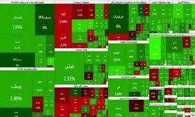 بازگشت بورس به مسیر سبز