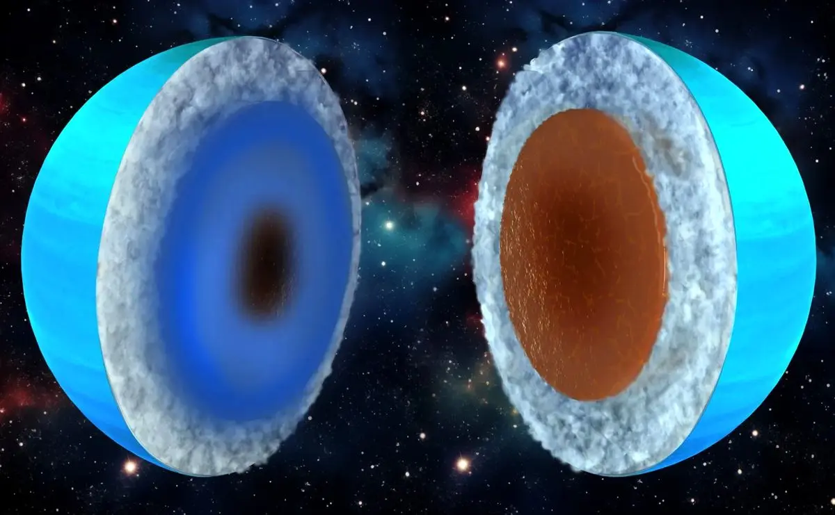 آیا اورانوس و نپتون دو سیاره سنگی هستند؟