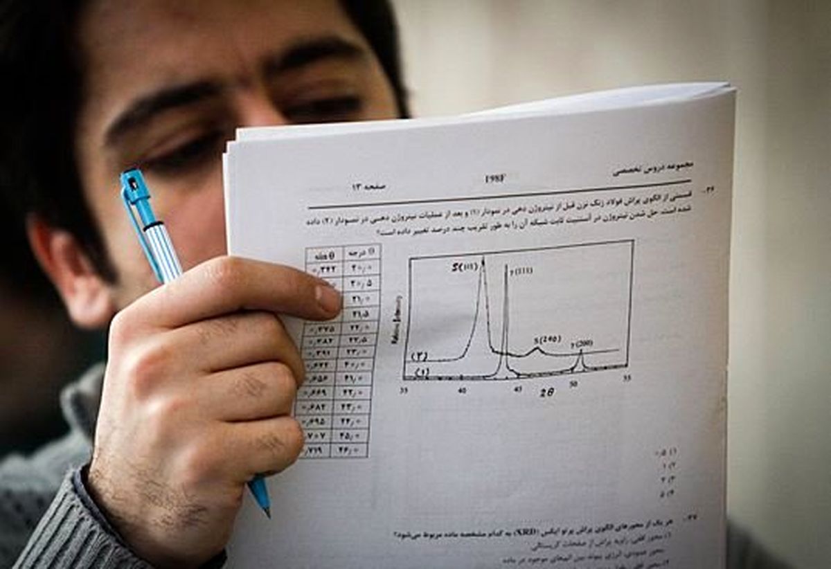 نمرات امتحانات شهریور اعلام شد