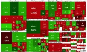 بورس عقب نشست
