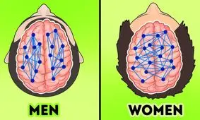 ۱۲ حقیقت جالب و باورنکردنی که ثابت می کند زنان قدرت های خاصی دارند