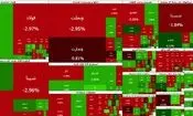 صعود بورس در نخستین روز هفته