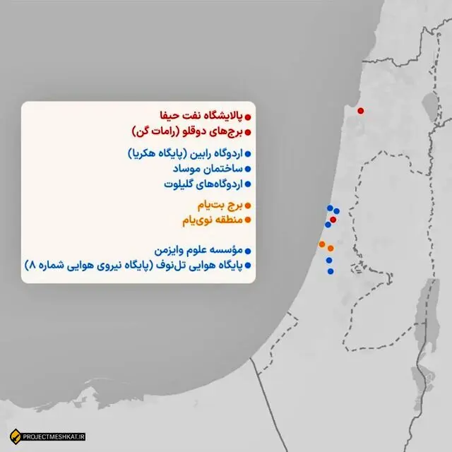 روایت الجزیره از جنگ ۱۲ روزه و توان موشکی ایران