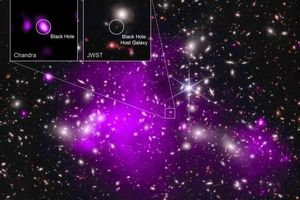 تلسکوپ‌های ناسا دورترین سیاه‌چاله‌ را در پرتو ایکس کشف کردند

