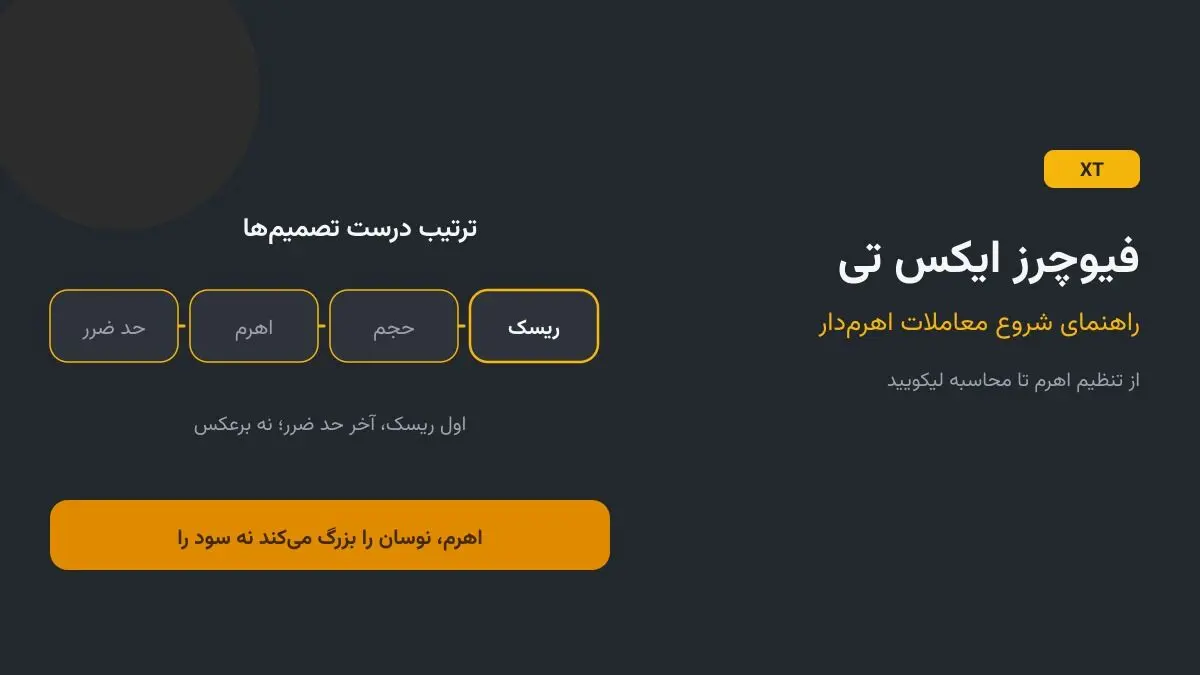 فیوچرز ایکس تی؛ راهنمای شروع معاملات اهرم‌دار