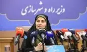 آغاز ثبت نام مسکن استیجاری در هفته دولت/ احتمال افزایش وام مسکن ملی
