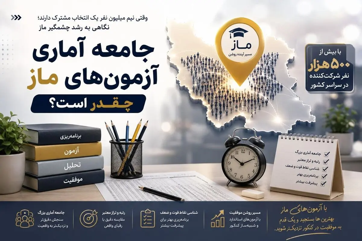 وقتی نیم میلیون نفر یک انتخاب مشترک دارند؛ نگاهی به رشد چشمگیر "ماز"