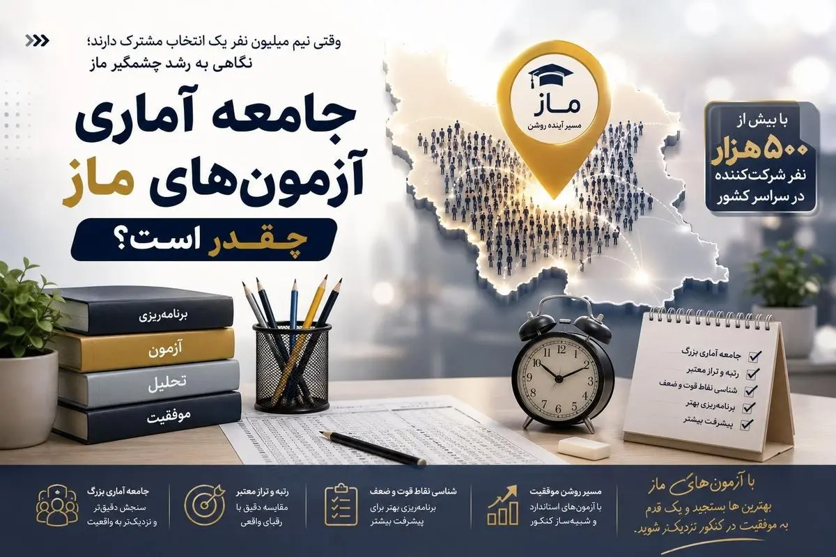 وقتی نیم میلیون نفر یک انتخاب مشترک دارند؛ نگاهی به رشد چشمگیر "ماز"