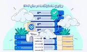 بهترین هاستینگ‌ها در سال ۱۴۰۴؛ مقایسه جامع خدمات میزبانی وب در ایران